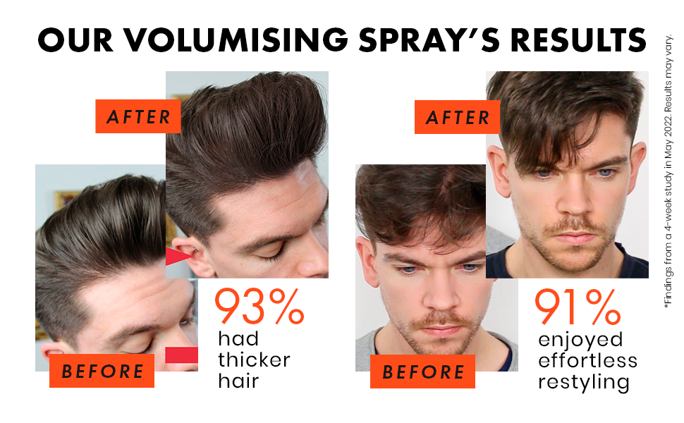 𝗪𝗜𝗡𝗡𝗘𝗥 𝟮𝟬𝟮𝟯* Organic Sea Salt Spray for Hair Men, Natural Texture Spray Hair to Add