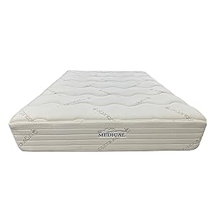 Pressure Balance Latex System Mattress