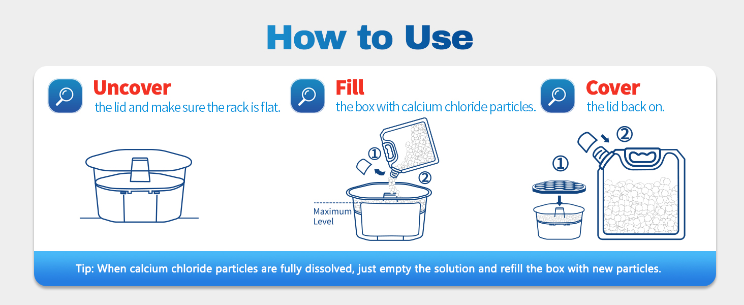 Vacplus Moisture Absorbers 6 Pack, Refillable Dehumidifier for Closet with a 3LB