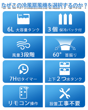 冷風機 強力 人気 特徴