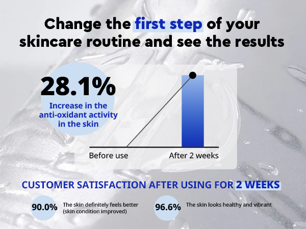 Bio Conditioning Essence