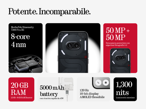 新品未開封　NOTHING PHONE (2a) 8GB 128GB Amazon.co.jp: Nothing Phone (2a) 8+ 128G Black Smartphone