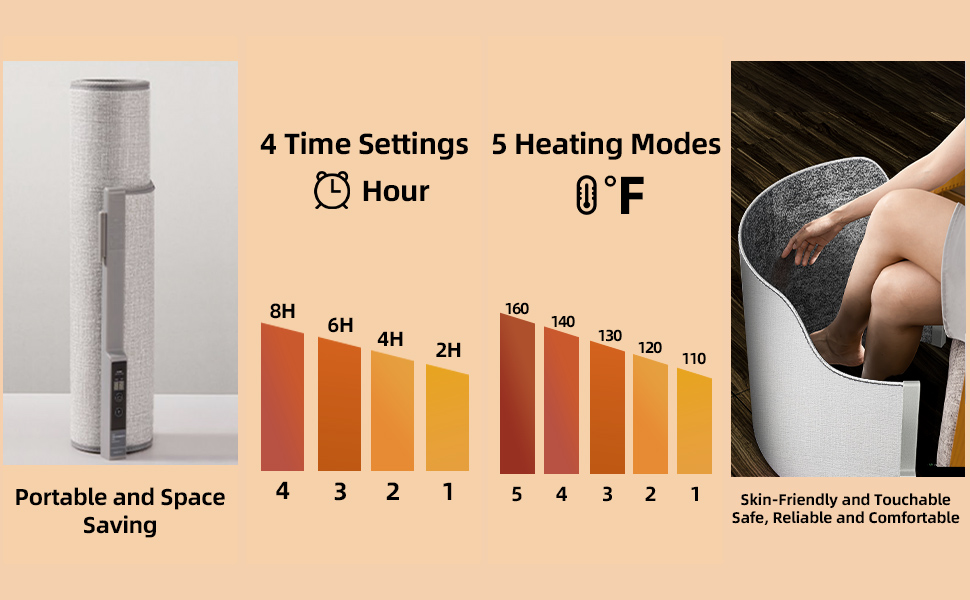 Foot Warmer Under Desk Heater, Portable Space Heater for