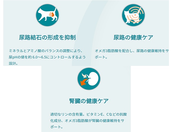 Amazon | ピュリナ ワン キャット ドライ 下部尿路の健康維持F