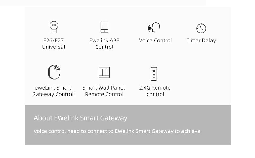 QIACHIP 2.4G Smart Remote Control Light Socket E26 E27 Bulb Socket