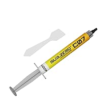 THERMAL PASTE FOR CPU GPU