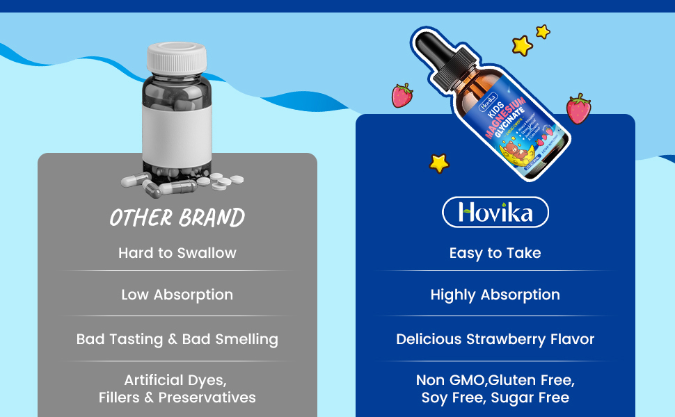 Kids magnesium liquid drops