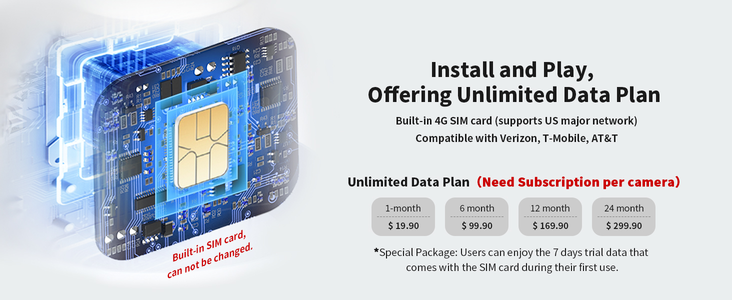 cellular security camera