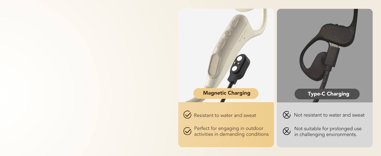 OW20B Open Ear Headphones with Mic, ENC Noise Cancelling Microphone Headset for Work
