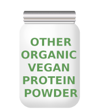 VEGAN PROTEIN FIT EXTEND COMPETITOR