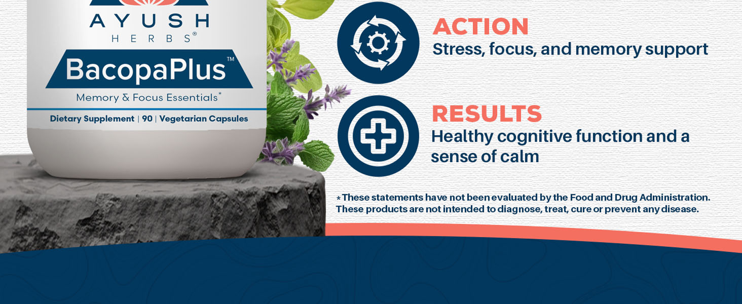 supplements extract bacoba 345 mg bacopin bicopa monnier bocopa vitamin brahmi bacomind herb