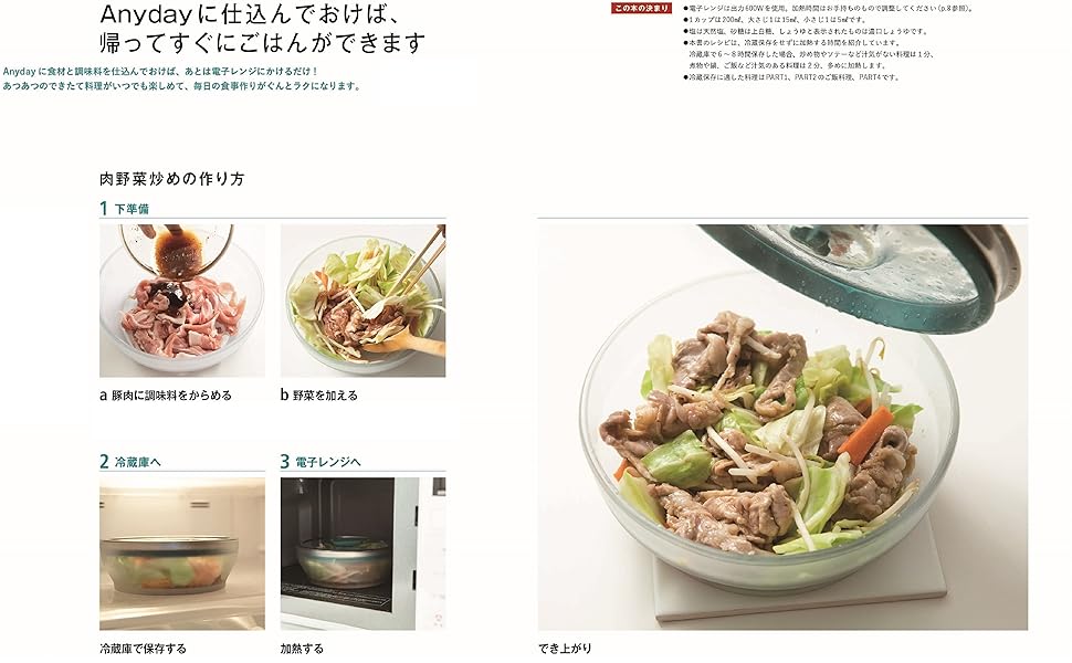Anydayを電子レンジにかけて、すぐごはん! | 牛尾 理恵 |本