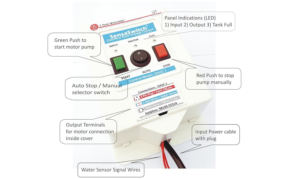 overflow auto stopper control features