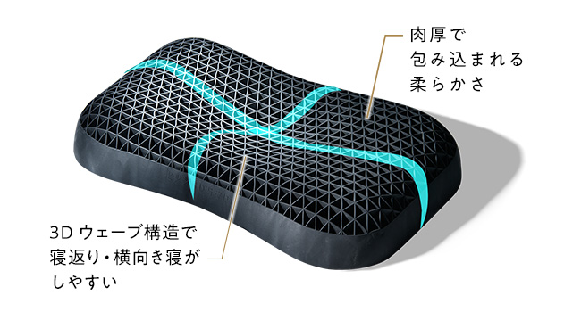 Amazon｜ヒツジのいらない枕 まくら 首が痛くならない 枕高め