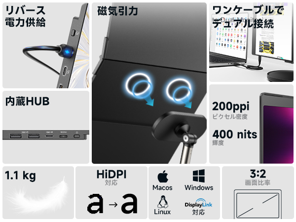 JSAUX ポータデュアルモニターFlipGo pro 13.5インチ Amazon.com: JSAUX FlipGo Pro 13.5