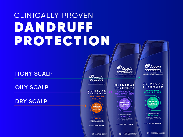 Dandruff protection collection - Head & Shoulders