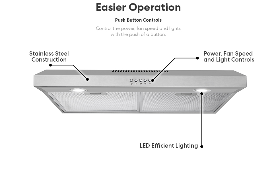 Cosmo 5U30 30 in. Under Range Hood with Ducted/Ductless Convertible Slim Kitchen Over