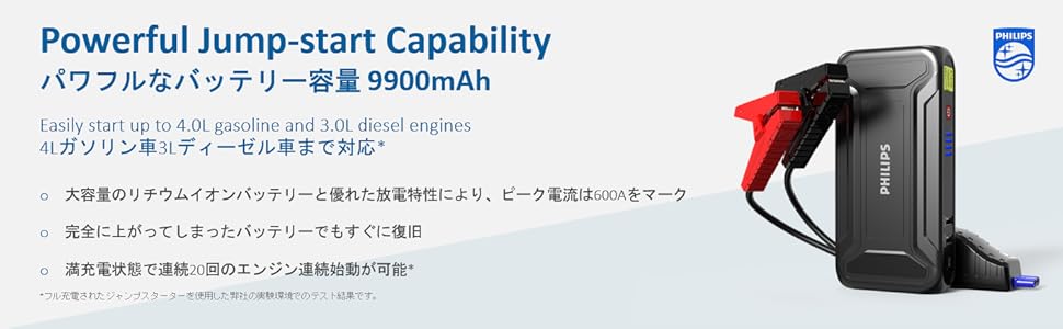 PHILIPS JS3210 バッテリージャンプスターター Car Jump Starter パワフルなバッテリージャンプスターター