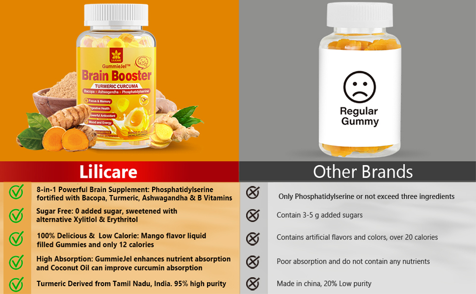 Sugar Free Brain Gummies, Phosphatidylserine Supplement