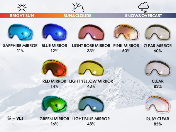 オークリーAIRBRAKE ゴーグル最終値下げ！ オークリー Airbrake (スキー・スノボー用ゴーグル) 価格比較