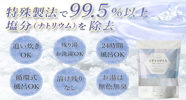 Bath Salts Epsom Bath Salts Sea Crystal Bath BARTH