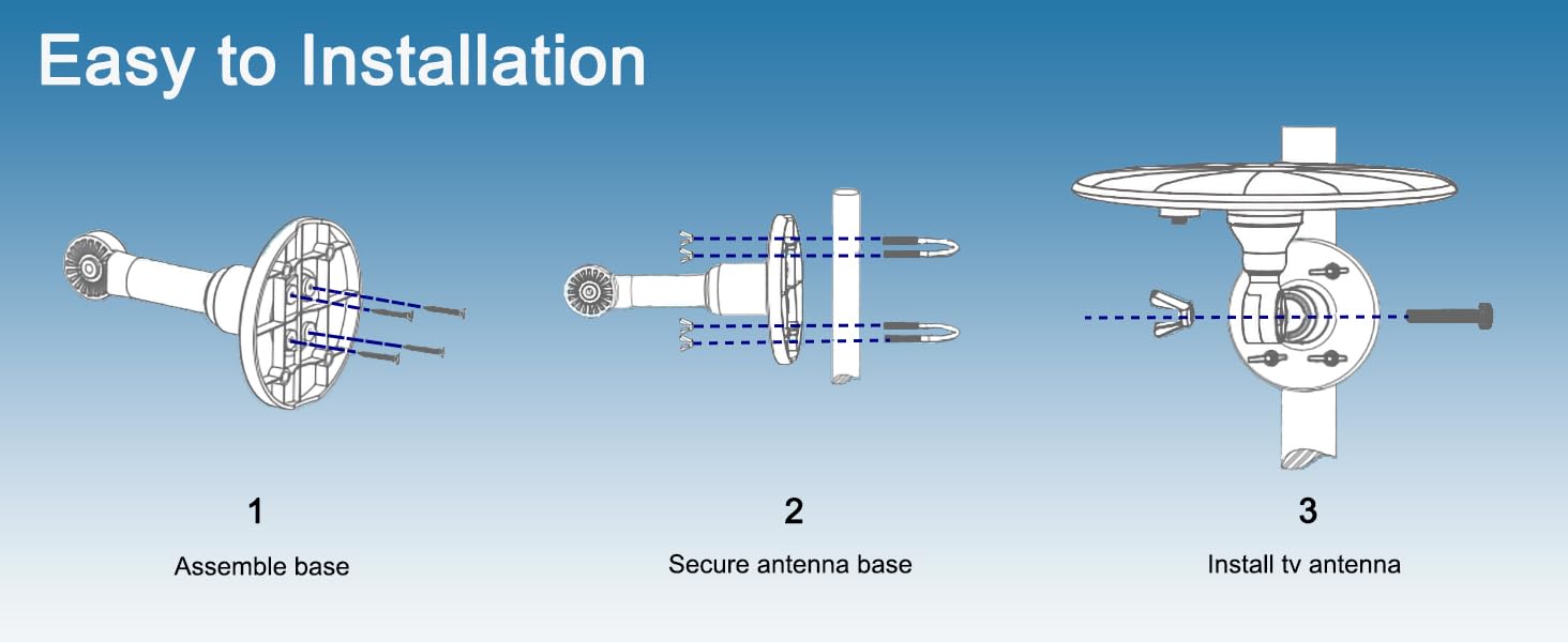 Omni Directional TV Antenna Outdoor, Outdoor Antenna for