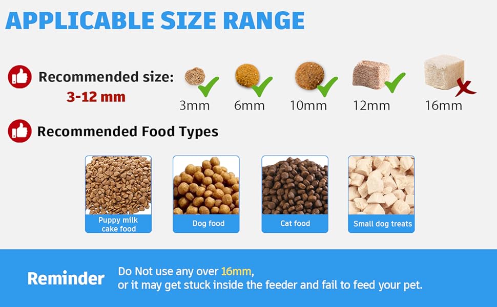 PZOONPE Dog Food Storage Container, 22Lb Pet Food Storage