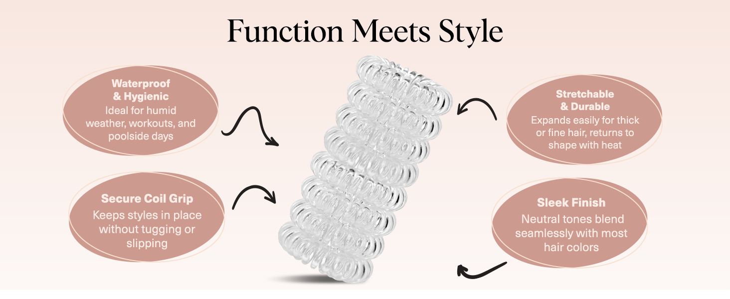 Kitsch Spiral Hair Ties for Women, Coil Hair Ties for Thick Hair Clear