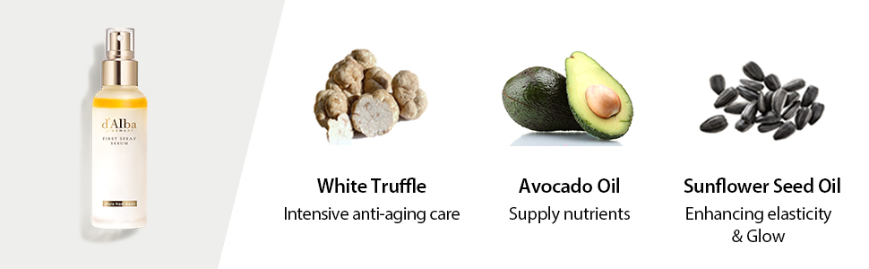 spray serum ingredients