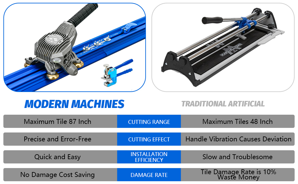 tile cutter tool