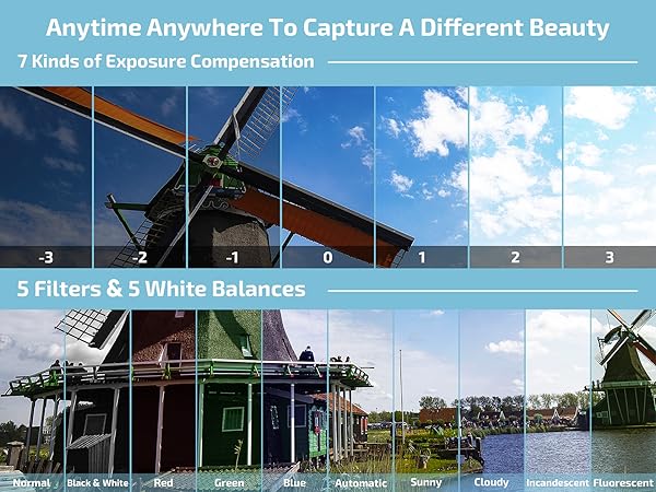 5 Filters & 5 White Balances