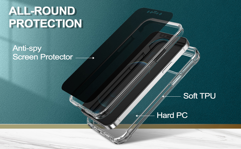 iPhone 12 Pro Max Case