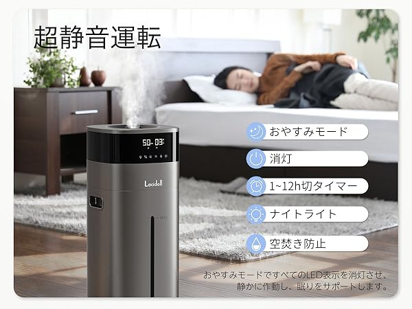 Amazon.co.jp: LACIDOLL 加湿器 大容量 20L/最大40畳