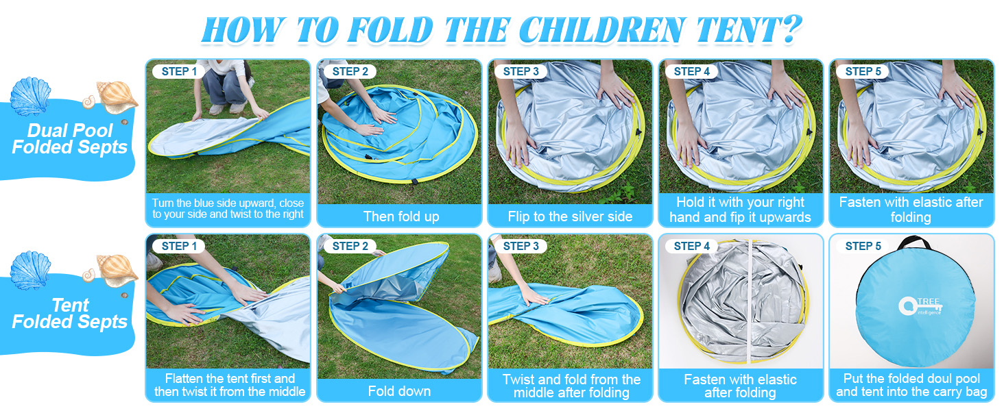 How to use