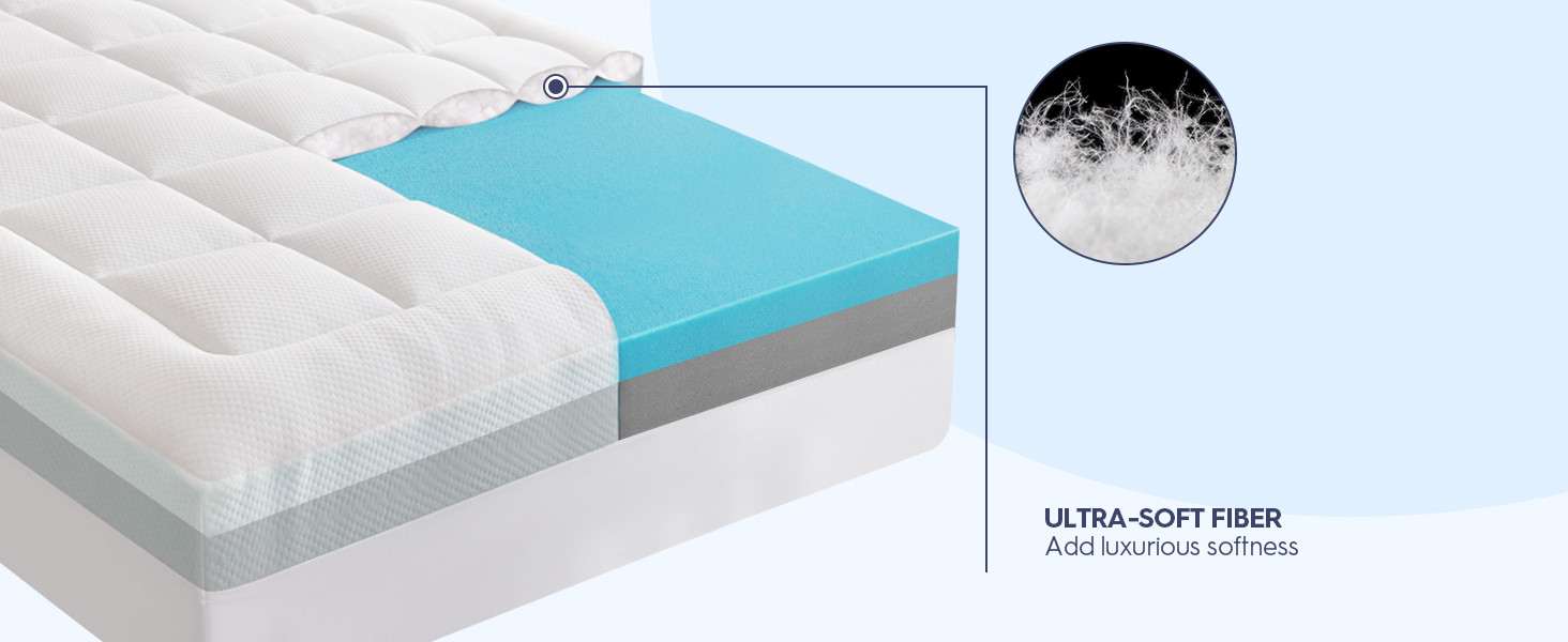 ELEMUSE 4 Inch Memory Foam Mattress Topper