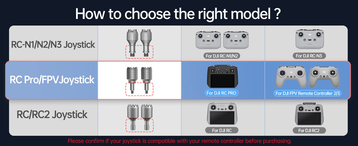 dji rc pro controller