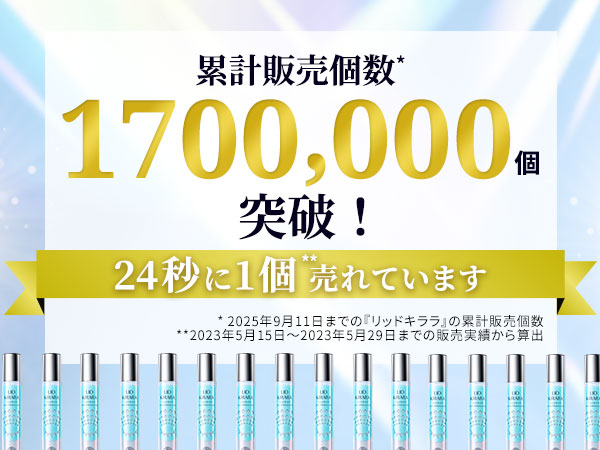 Amazon.co.jp: まぶた専用ジェル 『リッドキララ』 & 目の下用