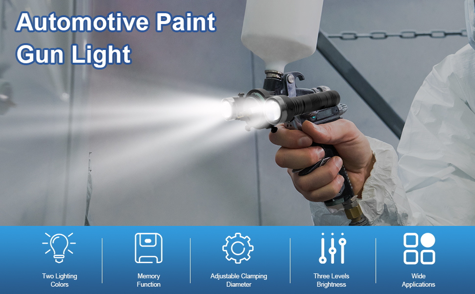 Automotive Paint Gun Light,Spray Gun Light,COB/LED Lighting