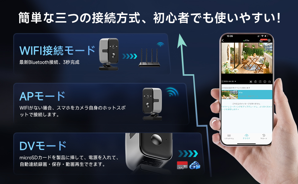 Amazon.co.jp: 【水平180°PTZ首振り・全天候型の防犯カメラ