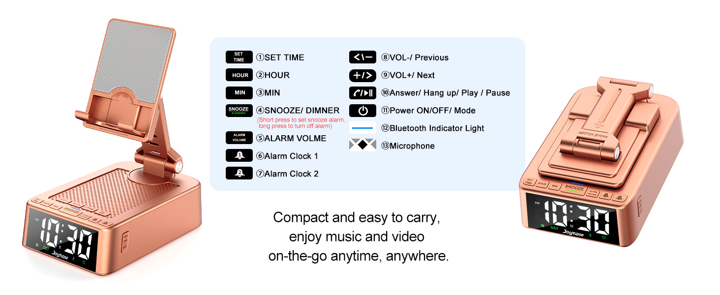 buttons' function