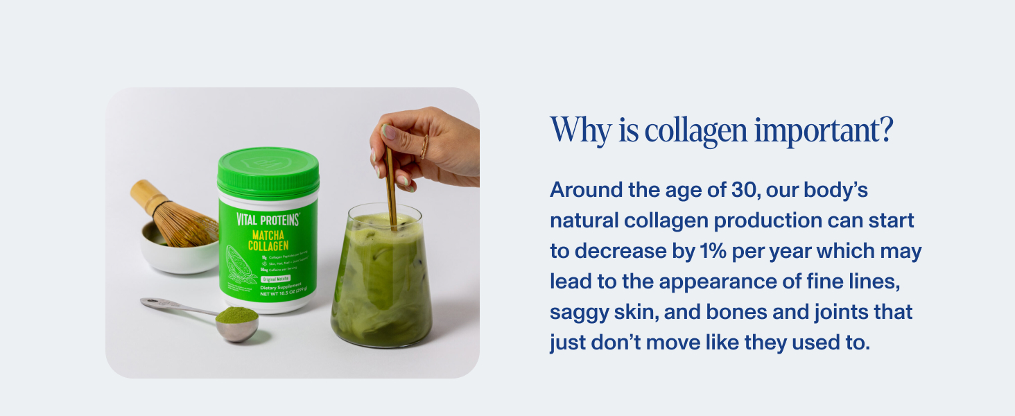 As we age collagen production decreases.