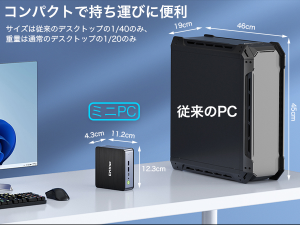Amazon.co.jp: GMKtec ミニpc AMD Ryzen9 6950H 32G+1T Win11