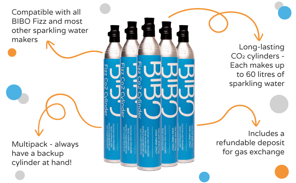 BIBO Fizz Gas Cylinder Multipack CO2 Canister for Sparkling Water and