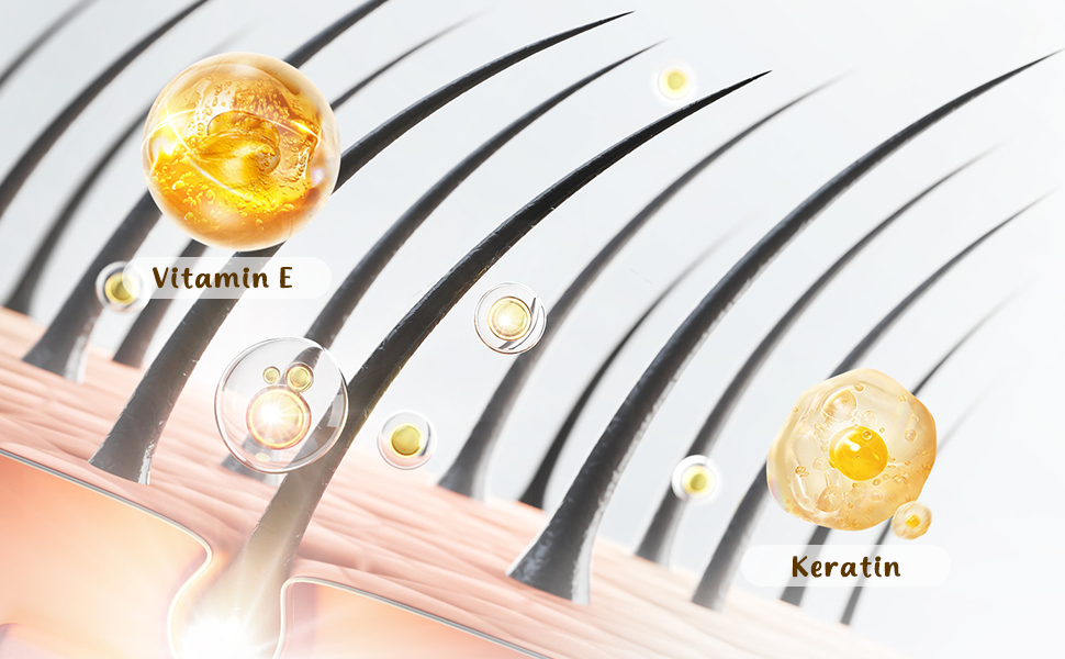 Anti Hair Loss Shampoo