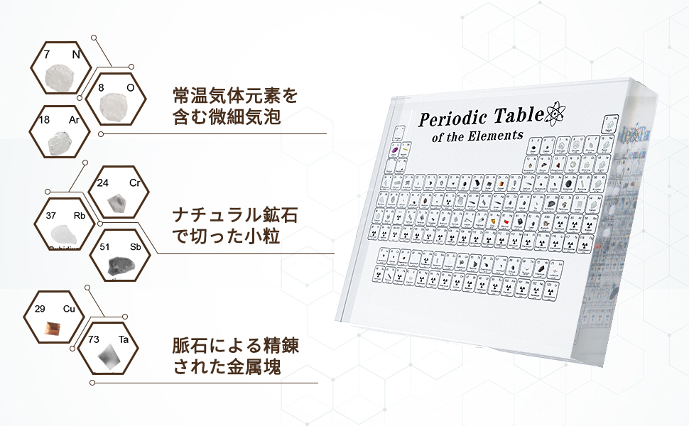 Amazon 元素周期表 アクリル 種実物 元素入り 化学元素 元素 周期表 化学 元素記号 元素表 一覧 装飾 実物 元素標本 ギフト 本物 ポスター 学用品 実数要素 子供 教育 学校 誕生日 科学 理科 インテリア 室内装飾 学習用品 Amazon 元素周期表 アクリル 種実物 元素入り 化学元素 元素 周期表 化学 元素記号 元素表 一覧 装飾 実物 元素標本 ギフト 本物 ポスター 学用品 実数要素 子供 教育 学校 誕生日 科学 理科 インテリア 室内装飾 学習用品