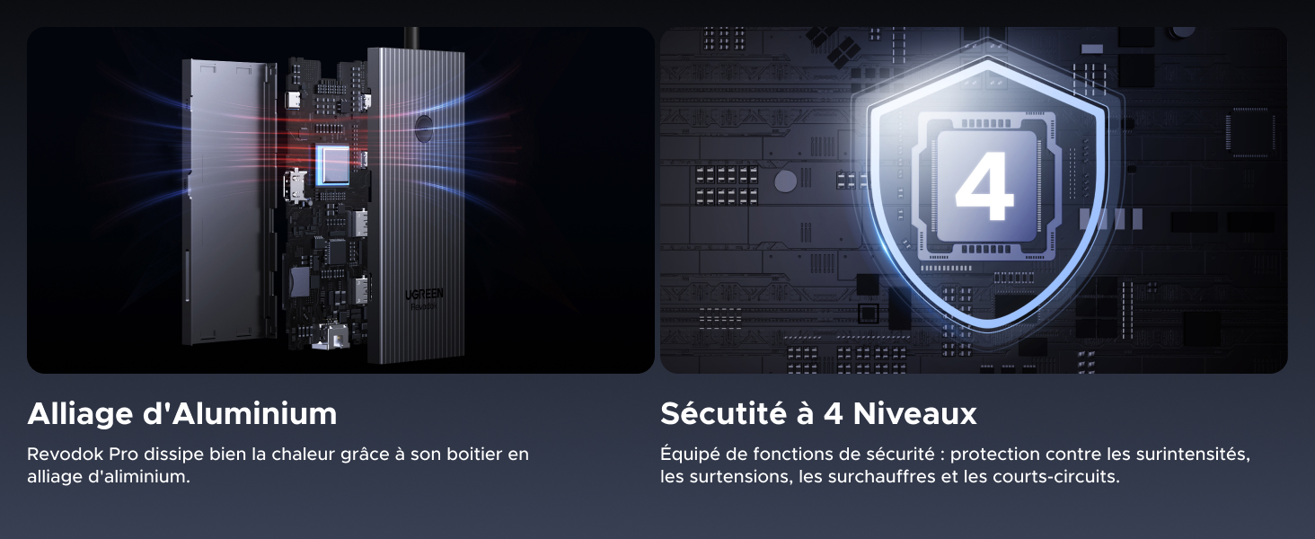 Image fractionnée montrant une construction en alliage d'aluminium et une icône de bouclier de sécurité à 4 niveaux sur un fond de circuit imprimé sombre avec un texte français décrivant les caractéristiques