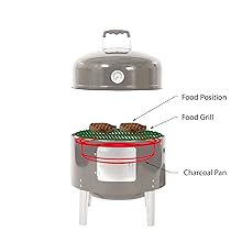 cooking & smoking in multiple ways