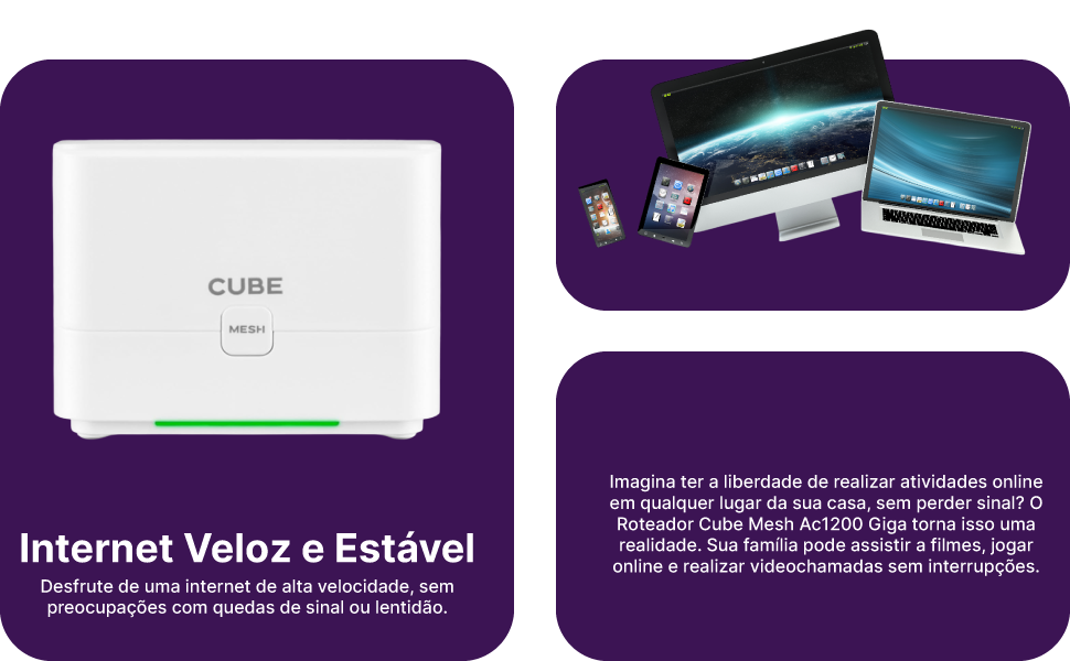 Roteador Cube Mesh Ac1200 Giga - RE166