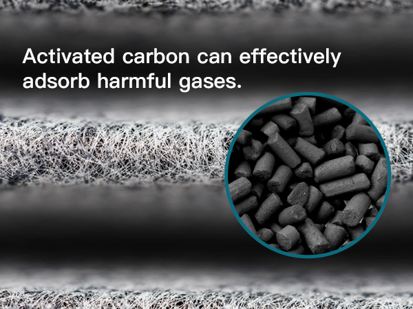 Activated Carbon Filter