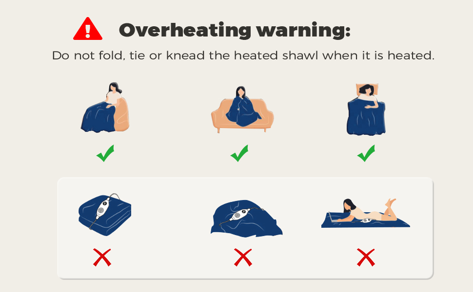 Battery-Powered Blanket